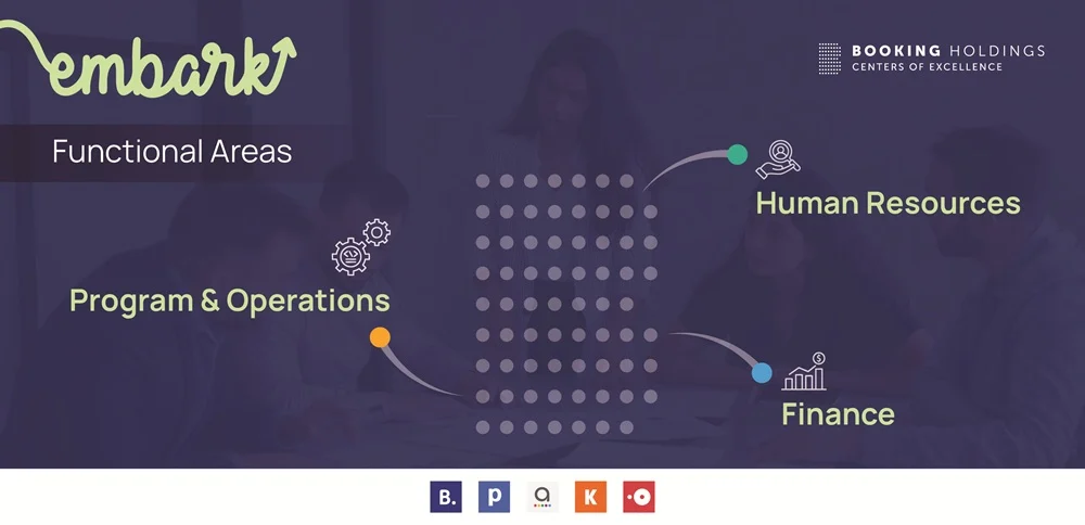 Functional Areas Chart