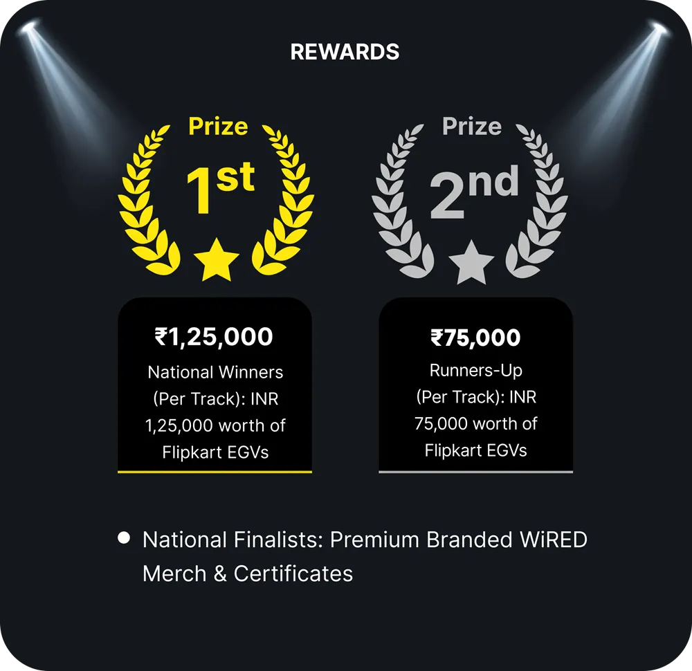 Rewards
